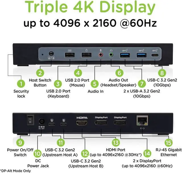 Alt view image 2 of 5 - IOGEAR Dock Pro Duo USB-C Docking Station, KVM, Triple View, 100W PD, 4K, HDMI, DP-Alt Mode, Displayport, USB-A Gen 2, USB-C Gen 2, Displaylink, TAA Compliant, Windows 10 11, Mac, GUD3CDHTAA