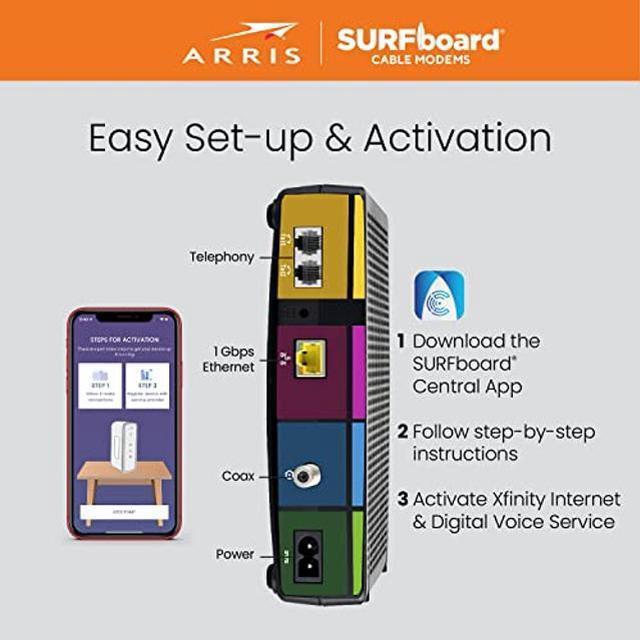Alt view image 5 of 5 - ARRIS SURFboard SBV2402 DOCSIS 3.0 Cable Modem , Comcast Xfinity Internet & Voice , 1 Gbps Port , 2 Telephony Ports , Supports Xfinity 800 Mbps Max Internet Speed