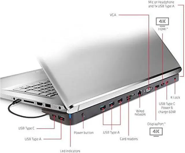 Alt view image 5 of 5 - Club 3D CSV-1564W100 USB Gen1 Type-C Triple Display DP1.2 Alt Mode Smart PD3.0 Charging Dock with 100 Watt Power Supply