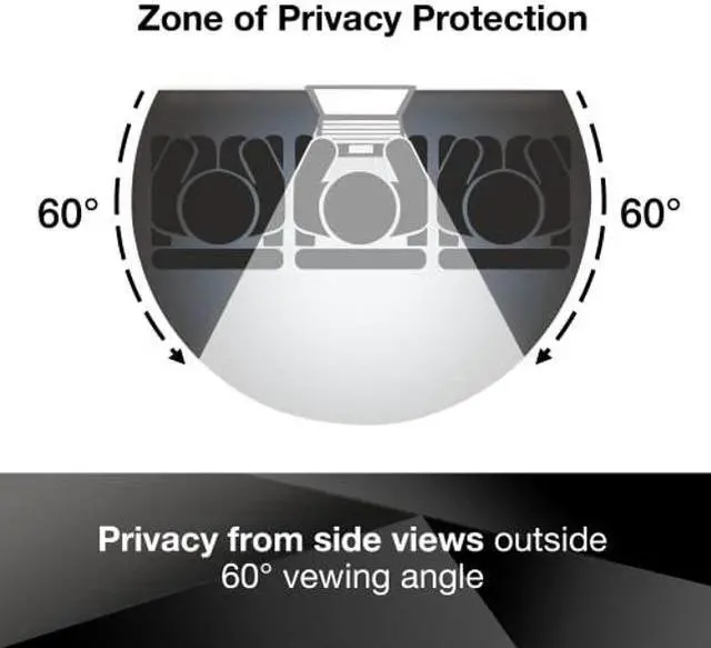 Alt view image 3 of 5 - 3M PF29.0WX Privacy Filter for 29-Inch Widescreen Desktop LCD Monitor, Black