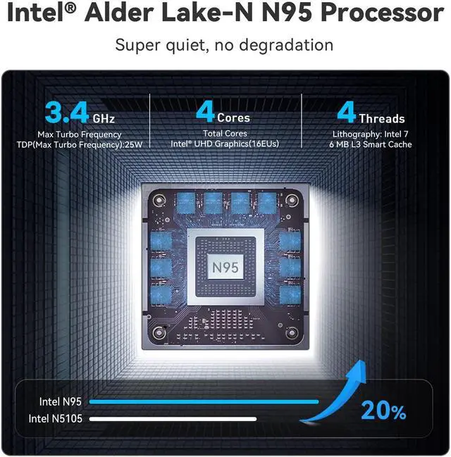 Alt view image 2 of 5 - Beelink Mini S12 Mini PC, 12th Intel Alder Lake- N95 (4C/4T, up to 3.4GHz), 8GB DDR4 256GB M.2 SSD, Mini Desktop Computer Support 4K@60Hz Dual Display/BT 5.2/WiFi 6/USB 3.2/Gigabit Ethernet
