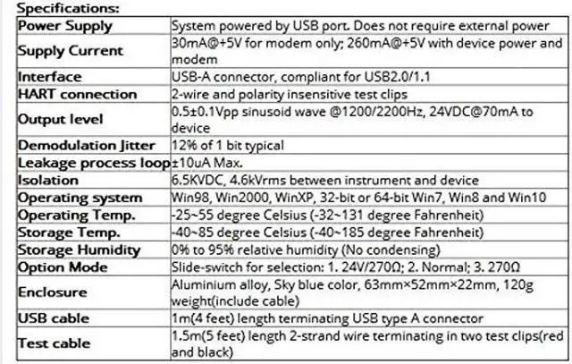 Alt view image 4 of 5 - Full Version USB Hart Modem WS232UP Hart -USB Modem Hart Transmitter With Built-in 24VDC & Loop Resistor For All HART Device