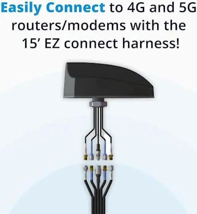 Alt view image 3 of 5 - Airgain MULTIMAX(tm) 2x2 MIMO 4G/5G 5-in-1 All-Weather High Performance Antenna - for Cisco, Cradlepoint, Digi, Peplink, Etc. (Threaded Bolt, Black, 15' Cables w/ 2X 5G, 2X Wi-Fi, 1x GNSS)