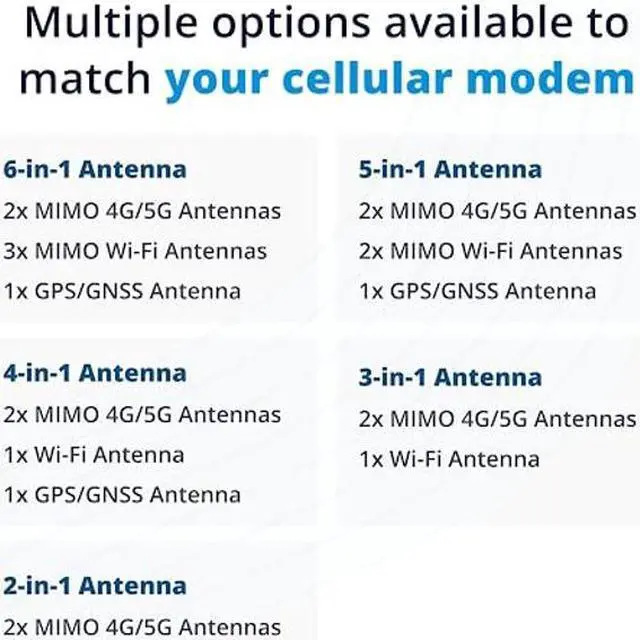 Alt view image 4 of 5 - Airgain MULTIMAX(tm) 2x2 MIMO 4G/5G 5-in-1 All-Weather High Performance Antenna - for Cisco, Cradlepoint, Digi, Peplink, Etc. (Threaded Bolt, Black, 15' Cables w/ 2X 5G, 2X Wi-Fi, 1x GNSS)