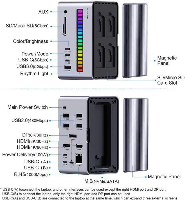 Alt view image 2 of 5 - Hagibis Dual USB C Docking Station Triple Monitor, LED Strip Light USB-C Hub Type-C Adapter with 8K DP&HDMI, M.2 SSD Enclosure, 100W PD, USB 3.1, 1000Mbps RJ45 for MacBook Air Pro, Laptop (U100 Ultra)