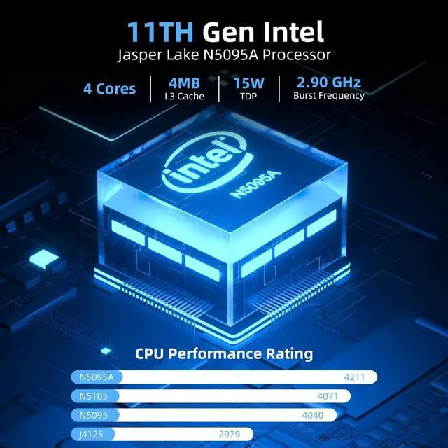 Alt view image 4 of 4 - CyberGeek Nano J1 Linux Mini PC, Intel N5095A Quad-Core, 4GB RAM, 256GB PCIe SSD, 4K Dual Display, WiFi, Type-C, RJ45, VESA, Ubuntu OS