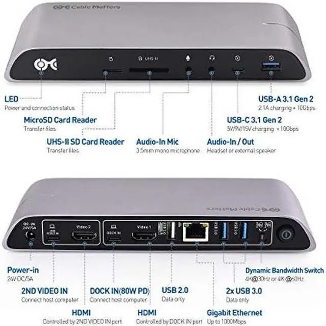 Alt view image 2 of 5 - Cable Matters Dual Monitor USB C Dock (USB C Docking Station) for MacBook Pro with Dual 4K HDMI and 80W Laptop Charging (USB-C and Thunderbolt 4 / USB4 / Thunderbolt 3 Port Compatible)