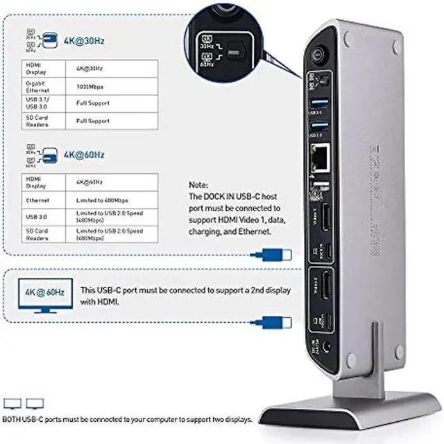 Alt view image 3 of 5 - Cable Matters Dual Monitor USB C Dock (USB C Docking Station) for MacBook Pro with Dual 4K HDMI and 80W Laptop Charging (USB-C and Thunderbolt 4 / USB4 / Thunderbolt 3 Port Compatible)