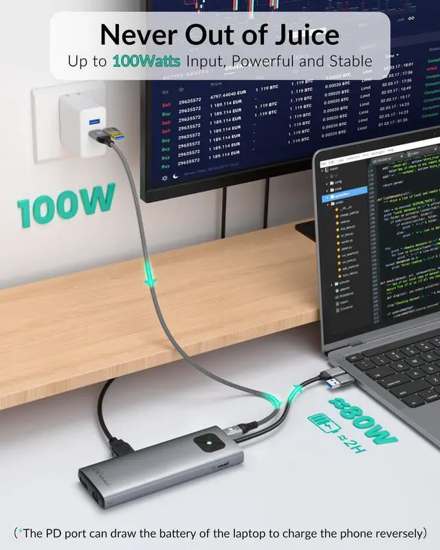 Alt view image 4 of 5 - GiGimundo LK10 DisplayLink Docking Station Dual Monitor 4K 60Hz for M1/M2/M3 MacBook Air/Pro, Portable DisplayLink Adapter with 3xUSB3.2 Port, 2xHDMI, 2xDP, PD100W, Ethernet, Audio, Gray