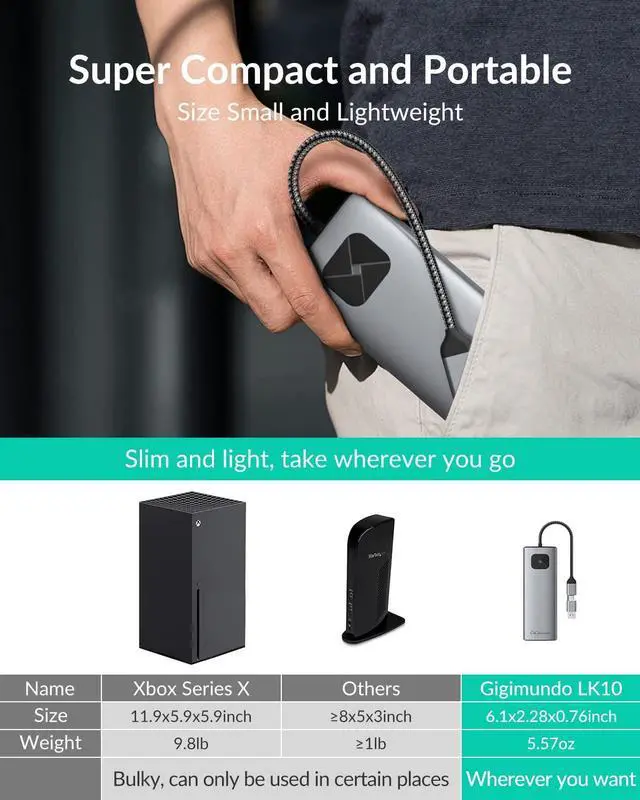 Alt view image 5 of 5 - GiGimundo LK10 DisplayLink Docking Station Dual Monitor 4K 60Hz for M1/M2/M3 MacBook Air/Pro, Portable DisplayLink Adapter with 3xUSB3.2 Port, 2xHDMI, 2xDP, PD100W, Ethernet, Audio, Gray