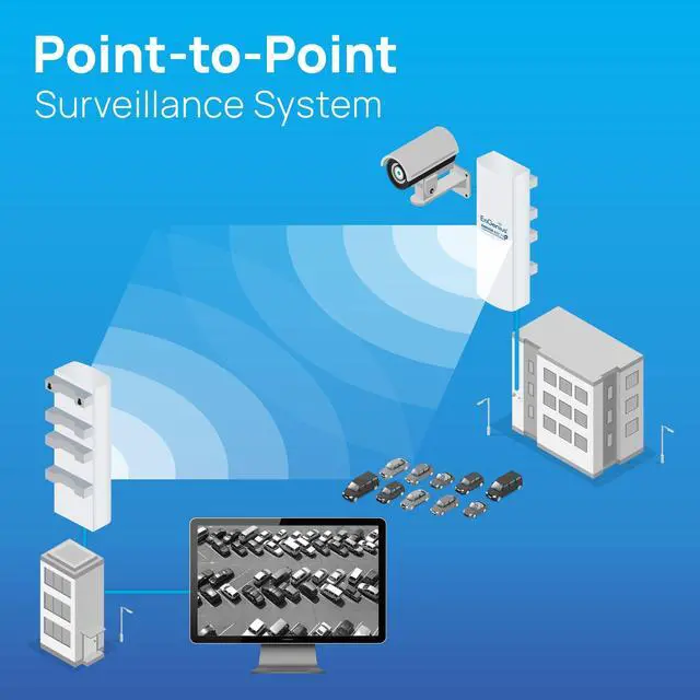 Alt view image 2 of 5 - EnGenius ENH500-AX KIT 5GHz Wi-Fi 6 (802.11ax) 2x2 Outdoor Wireless Bridge, up to 1,200 Mbps, high 26 dBm Transmit Power, high gain 16 dBi Integrated Directional Antenna, IP55-rated (2-Pack)