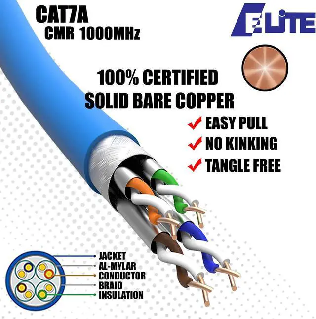 Alt view image 2 of 5 - Elite CAT7A Shielded Riser (CMR), Ethernet Cable 1000ft Reel, Shielded Foil Twisted Pair (S/FTP) 23AWG, Solid Pure Bare Copper, 1000MHz, UL Certified, Easy Pull, Bulk Networking Cable - Blue