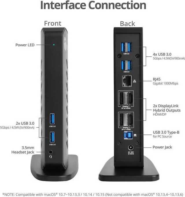 Alt view image 3 of 5 - SIIG USB-C and USB 3.0 Universal Laptop Docking Station - for M1/M2/M3 Pro&Max MacBook&Windows, Dual 4K Monitor DisplayPort + HDMI, 6X USB 5G, Ethernet, 3.5mm Headset, Vertical Design (JU-DK0H11-S1)