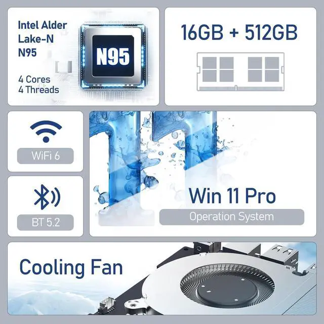 Alt view image 3 of 5 - Trycoo WI-6 Mini PC,Intel Alder Lake N95(3.4 GHz) Mini Computer, 16GB RAM 512GB M.2 SSD,Support Triple 4K UHD/HD 2.0/LAN/Dual-Band WiFi for Home/Office (Intel 12th N195 16GB DDR4 RAM 512GB SSD)