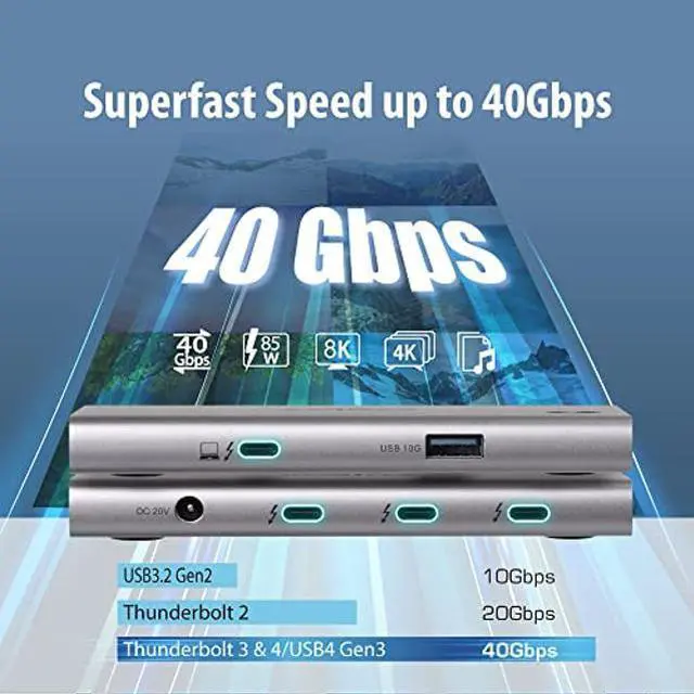 Alt view image 4 of 4 - EDiMAX 5-in-1 Thunderbolt 4 Mini Slim Dock, 40Gbps, 3X 15W TB4 Ports, Single 8K@60Hz or Triple 4K Display, TD-405BP