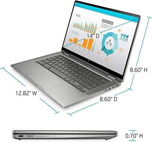 Alt view image 5 of 5 - HP 2022 Chromebook X360 2-in-1 14" FHD Touchscreen Laptop, Intel Core i3-10110U Processor, 8GB RAM, 64GB eMMC, Backlit Keyboard, Wi-Fi 6, Webcam, Chrome OS, Mineral Silver, 2-Week IFT Support