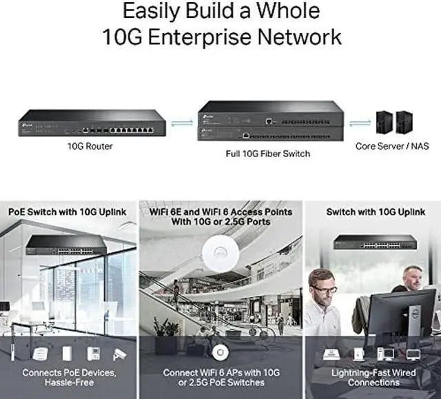 Alt view image 3 of 5 - TP-Link ER8411 | Enterprise Wired 10G VPN Router | Up to 10 WAN Ports | High Network Capacity | SPI Firewall | Support Omada SDN | Load Balance | Lightning Protection | 5 Year Manufacturer Warranty