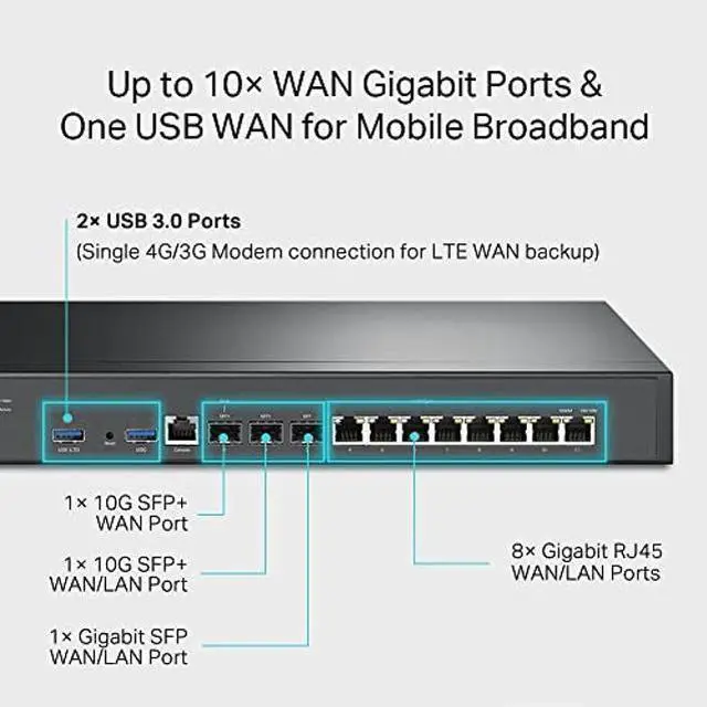 Alt view image 4 of 5 - TP-Link ER8411 | Enterprise Wired 10G VPN Router | Up to 10 WAN Ports | High Network Capacity | SPI Firewall | Support Omada SDN | Load Balance | Lightning Protection | 5 Year Manufacturer Warranty