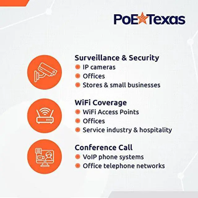 Alt view image 5 of 5 - PoE Texas 24 Multi Port IEEE 802.3at PoE+ Injector - Gigabit Data Active Power Over Ethernet for High Powered Devices, 30W PoE Injector for WiFi Access Point & More with 2X 56V 120W Power Supplies