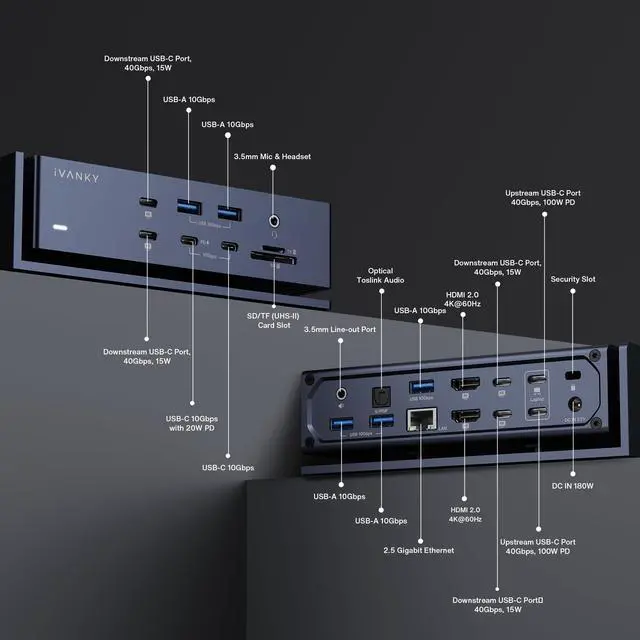 Alt view image 4 of 5 - iVANKY FusionDock Max 1 Thunderbolt 4, 20-in-1 Quad 6K@60Hz Monitor Docking Station, 40Gbps Dock for MacBook M1/M2/M3 Pro/Max, 2HDMI 2.0, 96W PD, 10Gbps 5*USB-A and 2*USB-C, 2.5 GbE, SD/TF 4.0