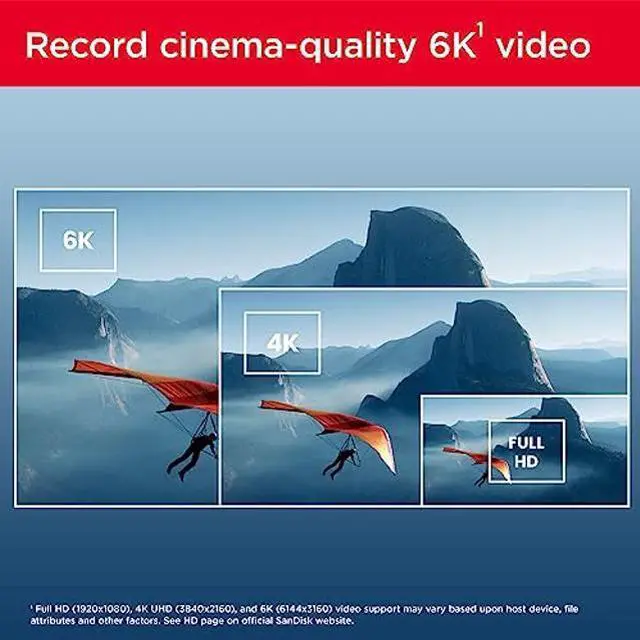 Alt view image 2 of 5 - SanDisk 1TB Extreme PRO SDXC UHS-II Memory Card - C10, U3, V60, 6K, 4K UHD, SD Card - SDSDXEP-1T00-GN4IN