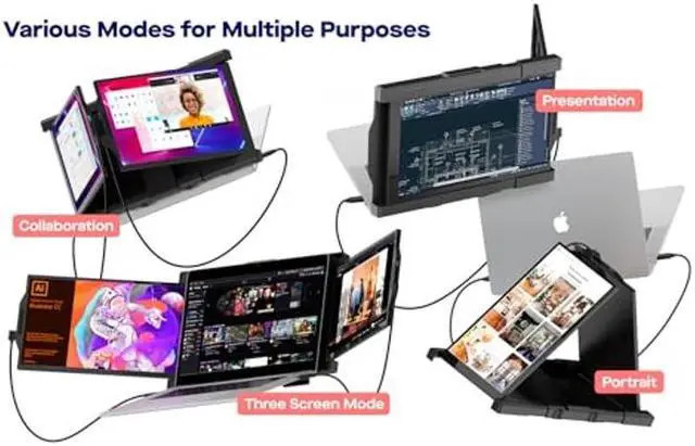 Alt view image 4 of 5 - Mobile Pixels New Trio Portable Laptop Monitor Extender, 2x13.3'' FHD 1080P Triple Monitor for Laptop, USB Type C/HDMI Plug&Play, Compatible with Mac/Windows/Android, Tri Screen for 13"-15" Laptops