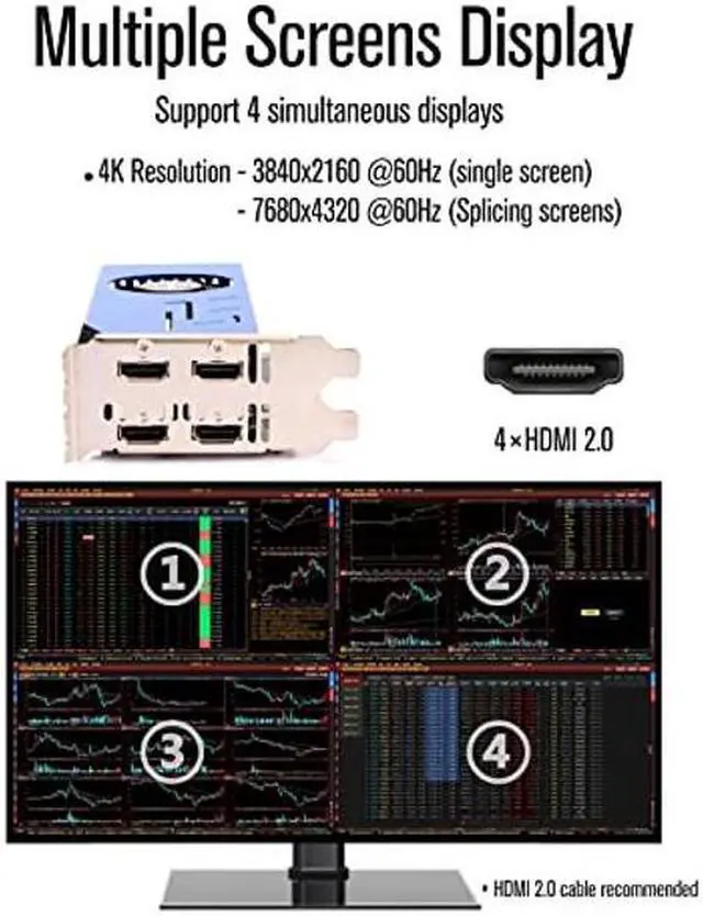 Alt view image 2 of 5 - SRhonyra Multi-Monitor Dedicated Graphics Card GTX 750Ti Multi-Display 4GB GDDR5 Video Card Support 4HDMI