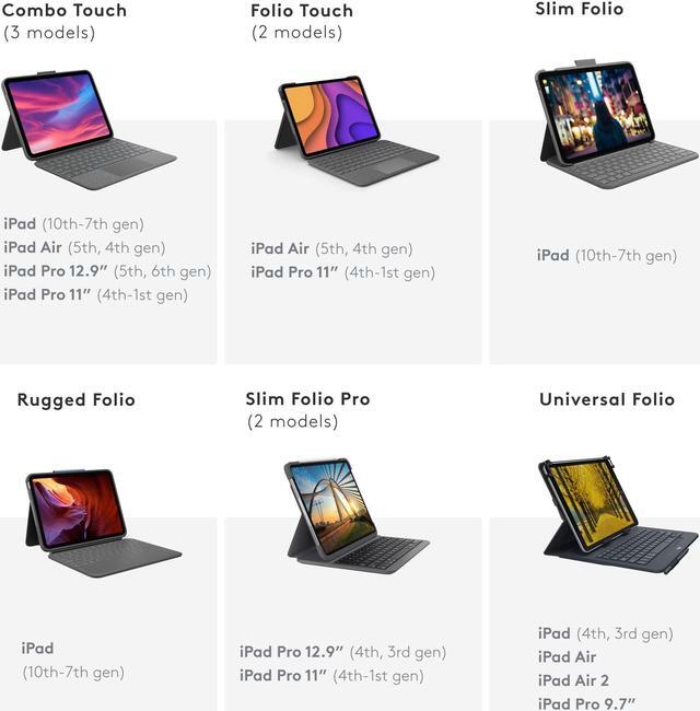 Alt view image 5 of 5 - Logitech Combo Touch iPad Pro 12.9-inch (5th, 6th gen - 2021, 2022) Keyboard Case - Detachable Backlit Keyboard with Kickstand, Click-Anywhere Trackpad, Smart Connector - Oxford Gray; USA Layout