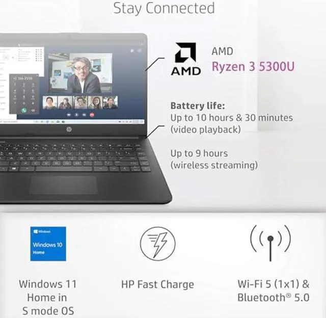 Alt view image 4 of 5 - HP 14 Laptop Touchscreen with Stylus Pen - Windows 11 - AMD Ryzen 3 5300U - Wireless-AC - USB C - Long Battery Life - Webcam - College School Students Laptop Small (16GB RAM |1TB SSD)