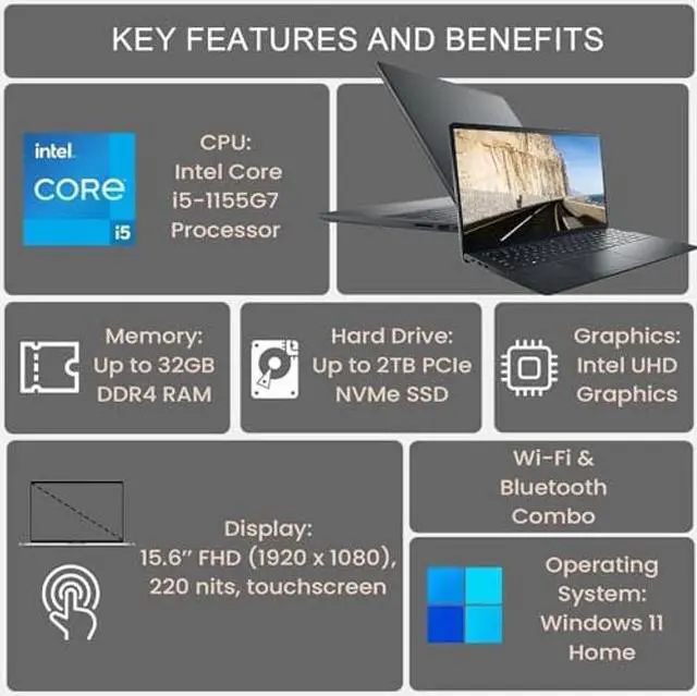 Alt view image 3 of 4 - Dell Inspiron 3000 Series Laptop, 15.6" FHD Touchscreen, Intel Core i5-1135G7, 16GB DDR4 RAM, 1TB Storage(512GB SSD+500GB HDD), Webcam, SD Card Reader, Wi-Fi, Windows 11 Home, Black