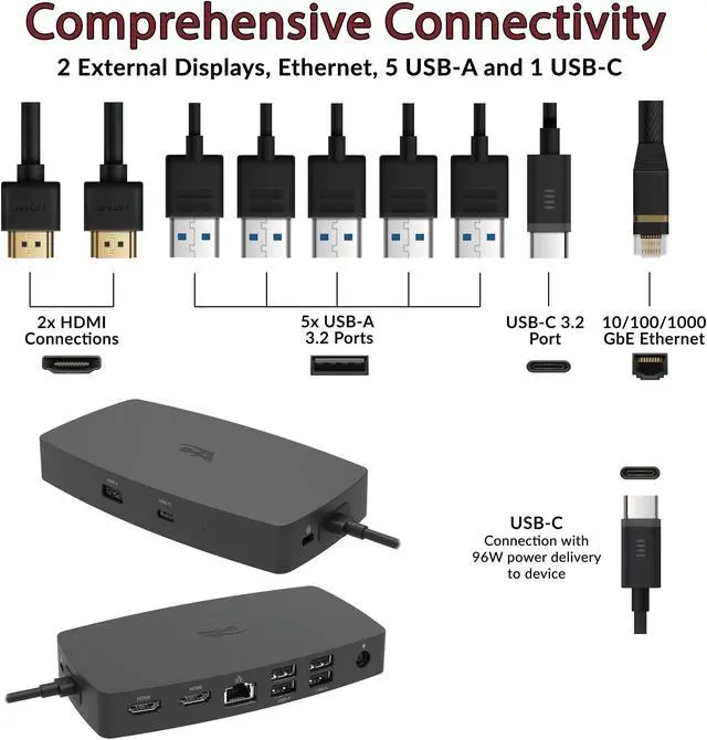 Alt view image 2 of 5 - CA Essential Laptop Docking Station (DS-1000) - USB-C Docking Station with Dual 4K HDMI Displays, Six USB Ports, Ethernet Port, Power for Laptop, TAA Compliant Black
