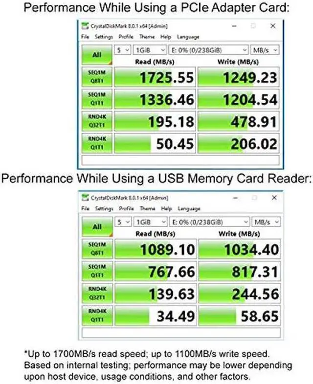 Alt view image 2 of 5 - RG CFExpress Type B 256GB Card (1700/1100 R/W), (Pack of 2 Units) Pairs with Compatible Canon & Panasonic DSLR Cameras. (Not Recommended for Nikon Cameras)