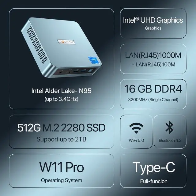 Alt view image 2 of 5 - PELADN N95 WI-6 Mini PC, Intel 12th Gen Alder Lake- N95(up to 3.4GHz), 16GB DDR4 3200Mhz RAM 512GB M.2 PCIe SSD, Desktop Computer Support 4K Dual Display/USB3.2/WiFi 4/BT4.2/Win 11 Pro