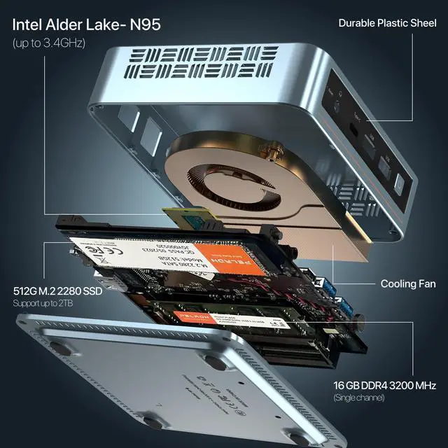 Alt view image 4 of 5 - PELADN N95 WI-6 Mini PC, Intel 12th Gen Alder Lake- N95(up to 3.4GHz), 16GB DDR4 3200Mhz RAM 512GB M.2 PCIe SSD, Desktop Computer Support 4K Dual Display/USB3.2/WiFi 4/BT4.2/Win 11 Pro