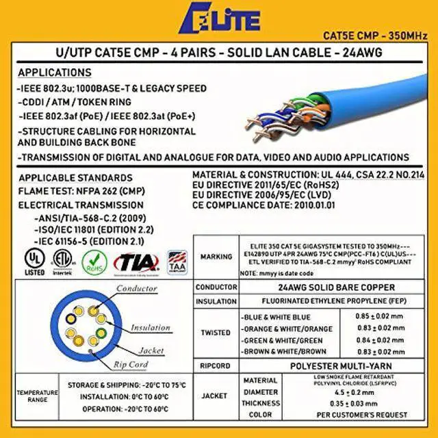 Alt view image 5 of 5 - CAT5E Plenum (CMP), Ethernet Cable 1000ft, Unshielded Twisted Pair (UTP) 24AWG, Solid Pure Bare Copper, 350MHz, UL Certified, Easy to Pull, Bulk Networking LAN Cable - Yellow