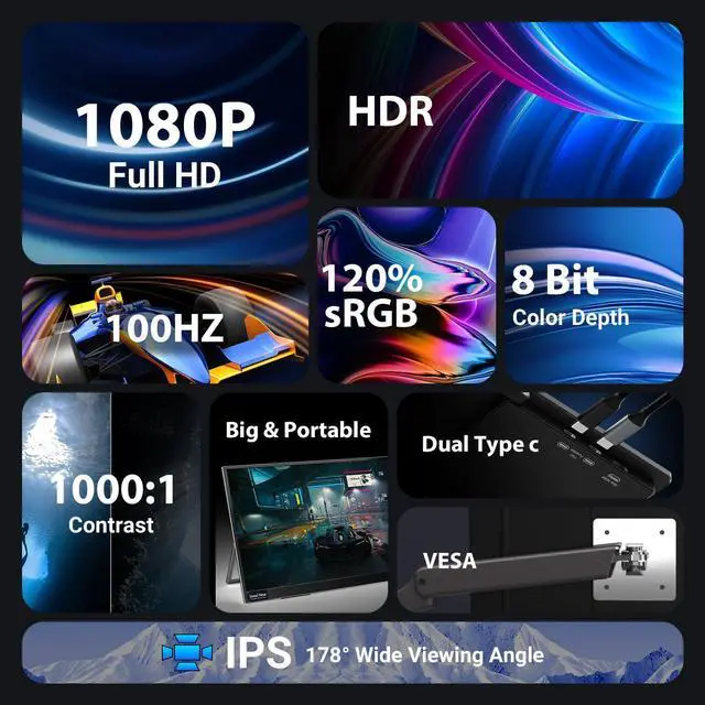 Alt view image 2 of 5 - InnoView Portable Monitor 18.5 inch 100HZ 120% sRGB, 1080P IPS Portable Monitor for Laptop USB C HDMI HDR Travel Monitor for Mac PC Xbox PS4/5 Switch