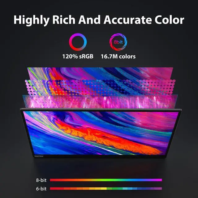 Alt view image 4 of 5 - InnoView Portable Monitor 18.5 inch 100HZ 120% sRGB, 1080P IPS Portable Monitor for Laptop USB C HDMI HDR Travel Monitor for Mac PC Xbox PS4/5 Switch