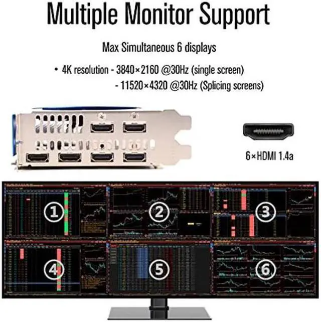 Alt view image 4 of 5 - SRhonyra Radeon R7 350 HD7750 4GB Graphics Card GDDR5 6HDMI Graphics Video Card GPU PCI-Express 128-Bit Placa De Video