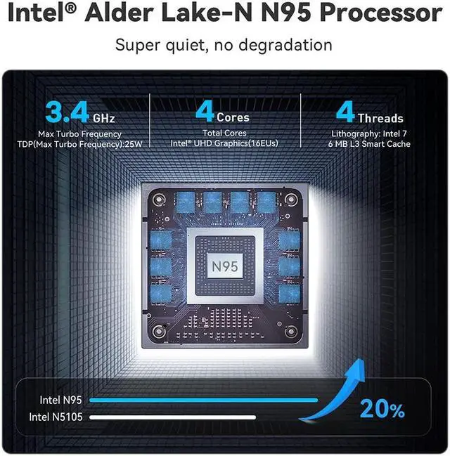 Alt view image 4 of 5 - Beelink Mini PC, Mini S12 Intel 12th Gen 4-Core N95(up to 3.4GHz), Mini Computer 16GB DDR4 RAM 500GB SSD, Desktop PC Dual HDMI 4K UHD/Gigabit Ethernet/Dual WiFi5/BT4.2/HTPC/W-11