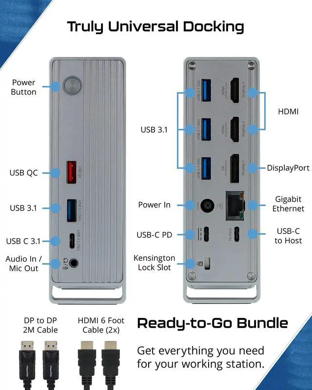 Alt view image 5 of 5 - VisionTek VT7100 Triple Display 4K USB-C Docking Station & Cable Bundle - 100W Power Delivery - USB-C, Thunderbolt 3&4 Compatibility - 1 DP, 1 HDMI, 5 USB, 1 USB-C, 1 RJ45, & 3.55mm Audio Combo Port