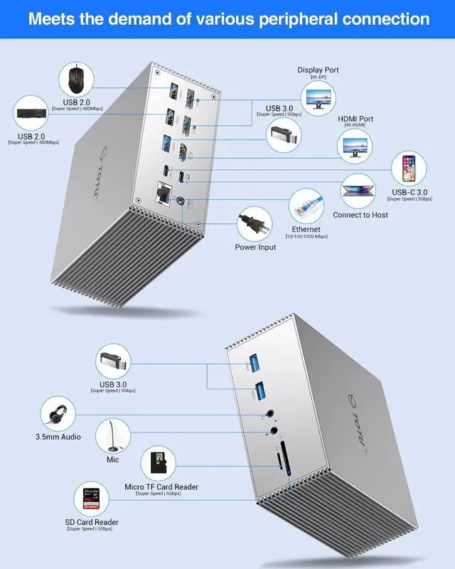 Alt view image 3 of 5 - TOTU Upgraded Universal USB-C 4K Triple Display Docking Station with Charging Support for MacBook Pro & Windows Type C Systems (2 4K DP, HDMI, 6 USB Ports, 60W USB PD),Extended Display for macOS