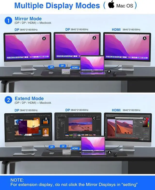 Alt view image 4 of 5 - TOTU Upgraded Universal USB-C 4K Triple Display Docking Station with Charging Support for MacBook Pro & Windows Type C Systems (2 4K DP, HDMI, 6 USB Ports, 60W USB PD),Extended Display for macOS