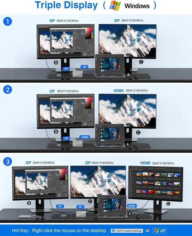 Alt view image 5 of 5 - TOTU Upgraded Universal USB-C 4K Triple Display Docking Station with Charging Support for MacBook Pro & Windows Type C Systems (2 4K DP, HDMI, 6 USB Ports, 60W USB PD),Extended Display for macOS