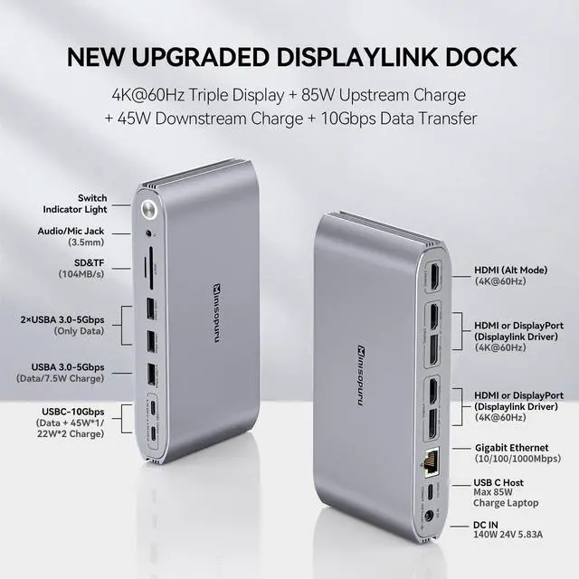 Alt view image 2 of 5 - Minisopuru Upgrade DisplayLink Docking Station Triple Monitor with 140W Power Adapter, USB C Dock for MacBook/Windows/Thunderbolt 4/3 (3XHDMI,2XDisplayPort, 2X10Gbps & Charging USB C,3X USB A,SD/TF)