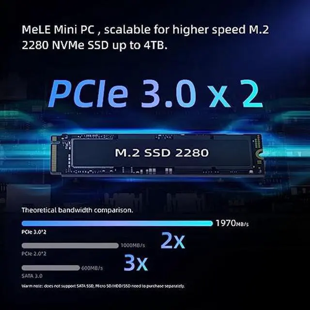 Alt view image 4 of 5 - MeLE Overclock3C Mini PC Windows 11 Pro Micro PC Celeron N5095(4C/4T, up to 2.9Ghz, TDP 15W) 8GB DDR4 256GB ROM Small Desktop Computer with 2 X HDMI 4K@60Hz, USB-C, WiFi 6, BT5.2, VESA Mount