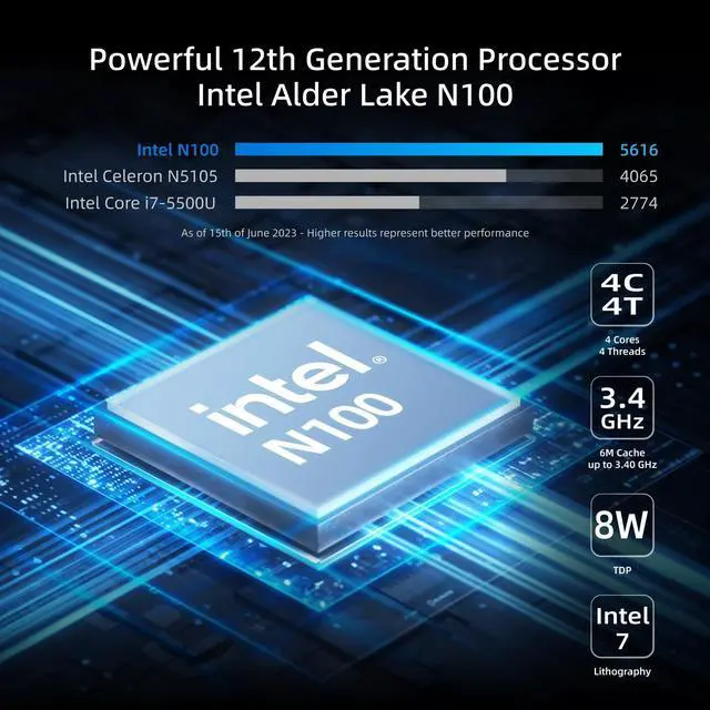 ミニPC MeLE Quieter 4C N100 16GB 512GB Amazon.com: MeLE Quieter4C Fanless Mini PC 12th Alder Lake