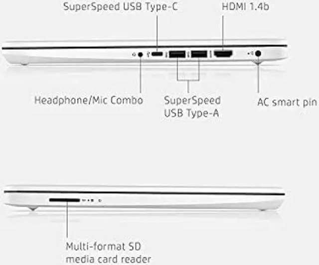 Alt view image 5 of 5 - HP 2021 Stream 14" HD Laptop, Intel Celeron N4020 Processor, 4GB RAM, 64GB eMMC, HD Audio, HD Webcam, Intel UHD Graphics 600, 1 Year Office, HDMI, Win 10 S, White, 32GB SnowBell USB Card