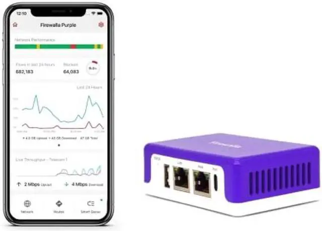 Alt view image 2 of 5 - Firewalla: Cyber Security Firewall for Home & Business, Protect Network from Malware and Hacking | Smart Parental Control | Block Ads | VPN Server and Client | No Monthly Fee (Purple SE)