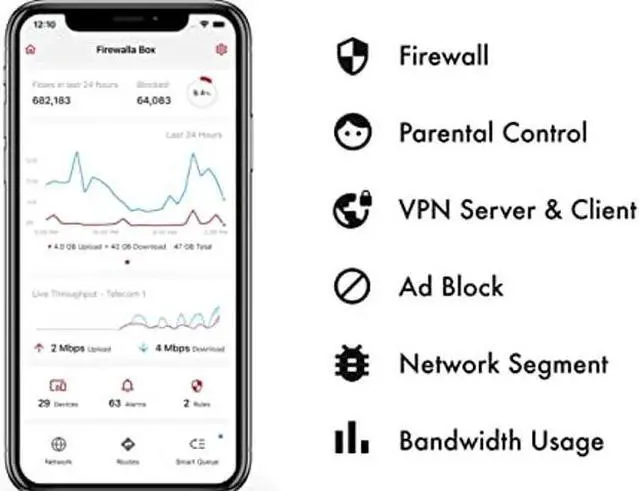 Alt view image 4 of 5 - Firewalla: Cyber Security Firewall for Home & Business, Protect Network from Malware and Hacking | Smart Parental Control | Block Ads | VPN Server and Client | No Monthly Fee (Purple SE)