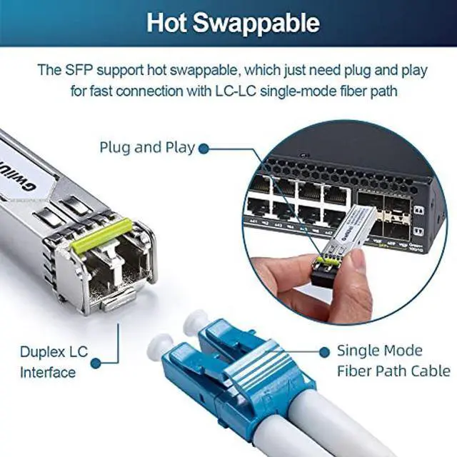 Alt view image 4 of 5 - 4Pcs 80km SFP 1.25G Single Mode Fiber Module Network Transceiver, 1550nm, Duplex LC for Cisco, Netgear, MikroTik, Ubiquity, DLink etc,
